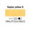 Rembrandt 40ml - Giallo di Napoli Scuro (223)