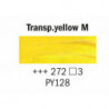 Rembrandt 40ml - Giallo Trasparente Medio (272)