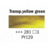 Rembrandt 40ml - Giallo Trasparente Verde (281)