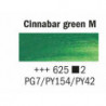 Rembrandt 40ml - Cinabro Verde Medio (625)