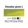 Rembrandt 40ml - Cinabro Verde Chiaro (626)