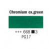 Rembrandt 40ml - Verde Ossido Cromo (668)