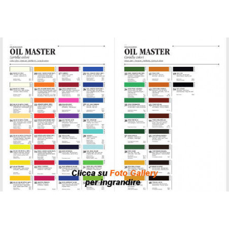 Oil Master 500ML