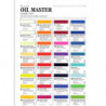 Oil Master 500ML