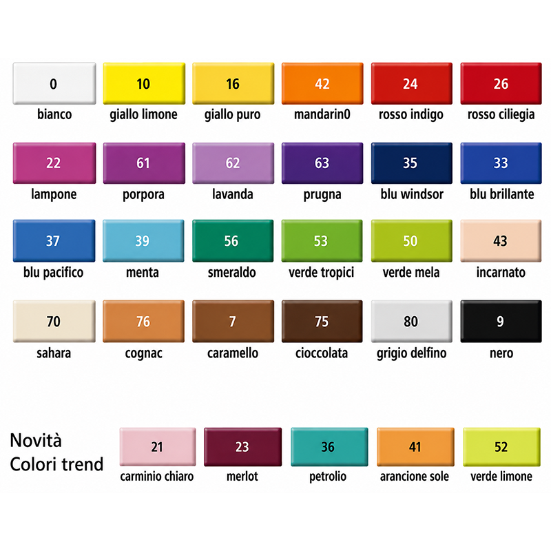 Fimo Soft Staedtler 56gr