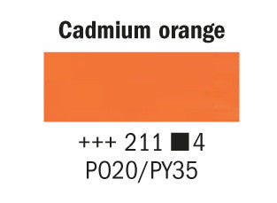 Rembrandt 40ml Arancio di Cadmio 211