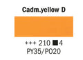 Rembrandt 40ml Giallo Cadmio Scuro 210