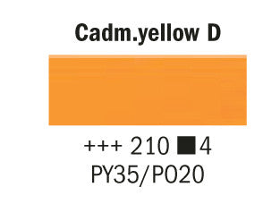 Rembrandt 40ml Giallo Cadmio Scuro 210