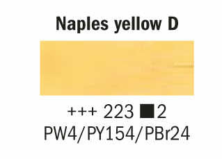 Rembrandt 40ml Giallo di Napoli Scuro 223