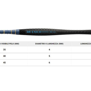 Pennelli Borciani Bonazzi Serie 856 Unico Infinito
